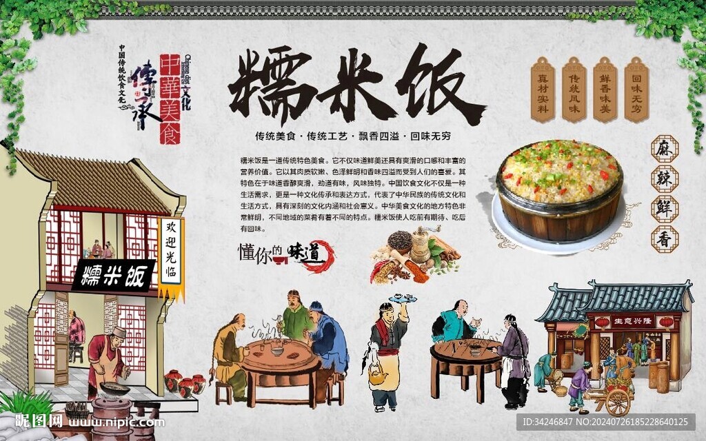 糯米飯