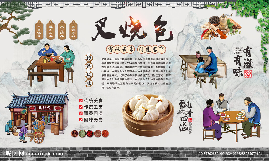 叉燒包背景墻