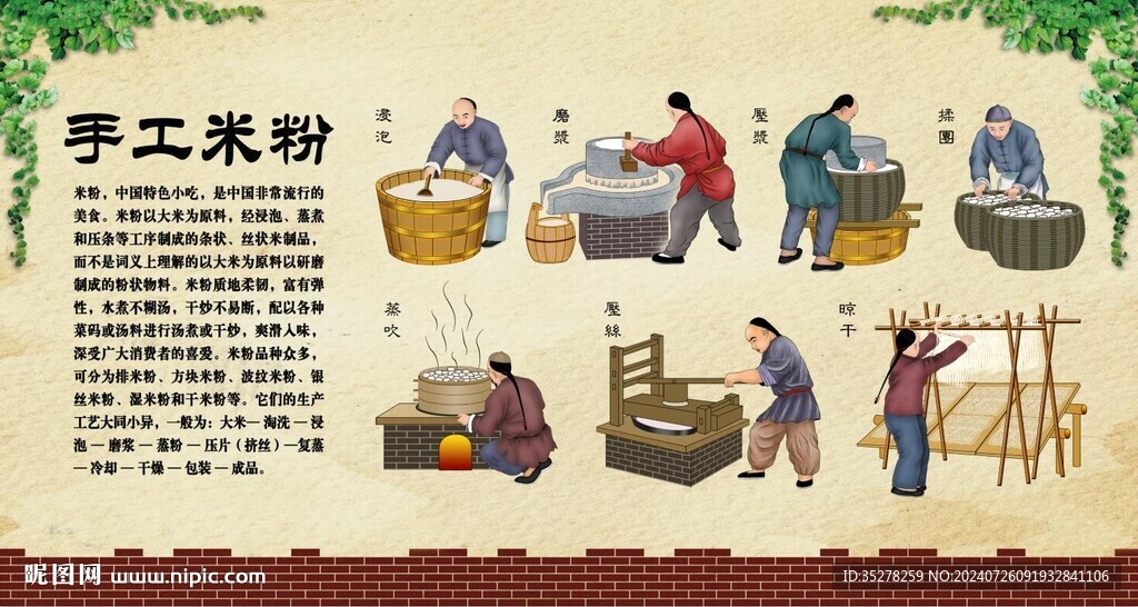 手工米粉制作流程背景墻