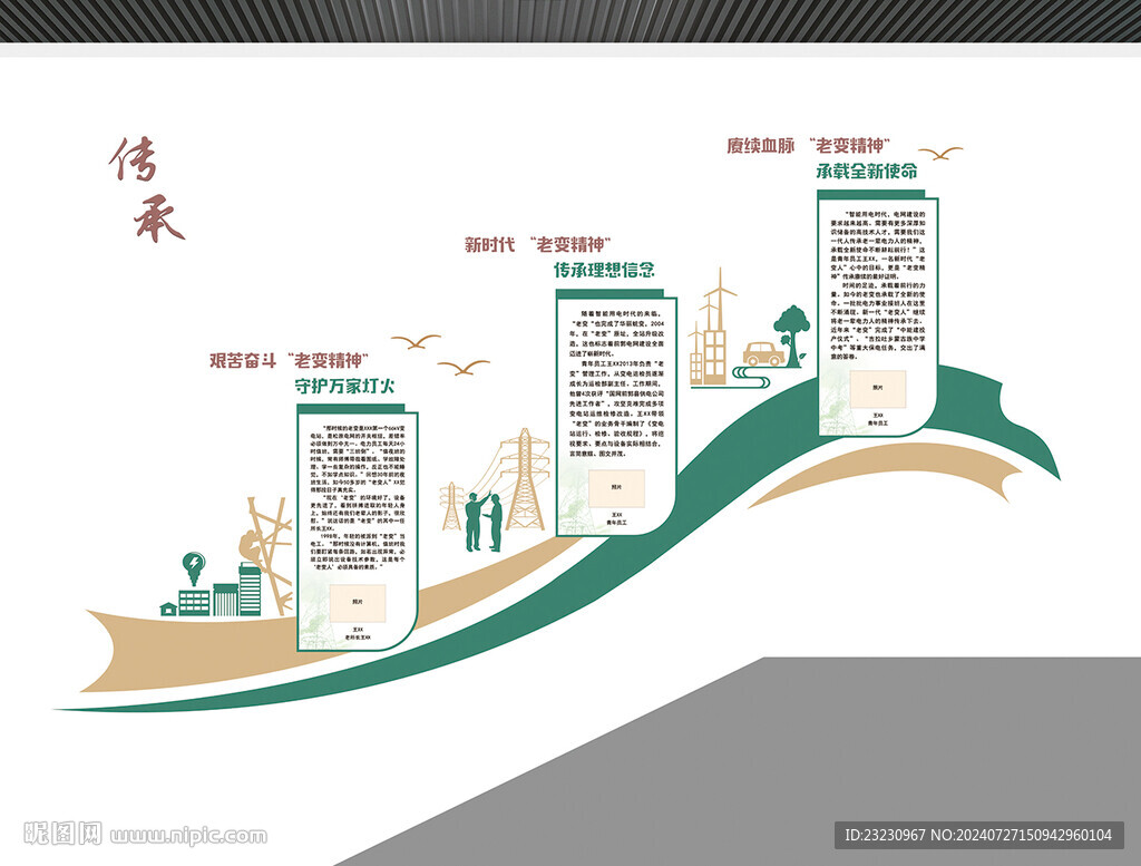 國網(wǎng)樓梯電力公司文化墻