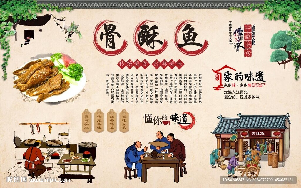 骨酥魚 