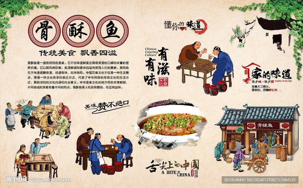 骨酥魚 