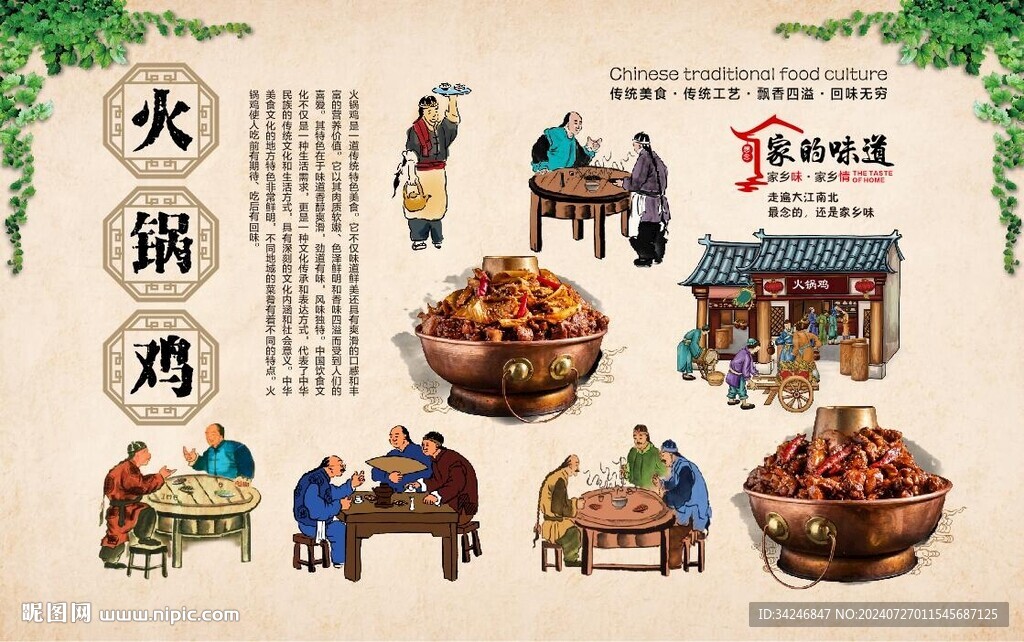 火鍋雞