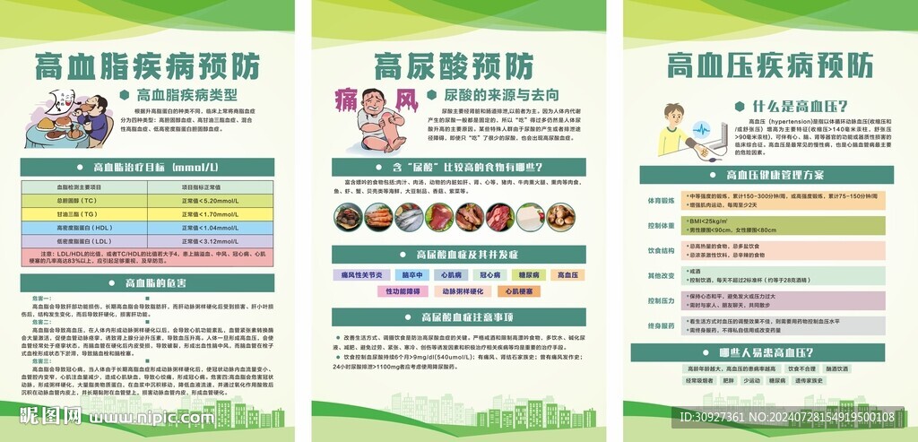 疾病防治展板