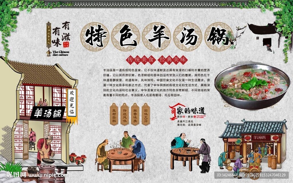 羊湯鍋 