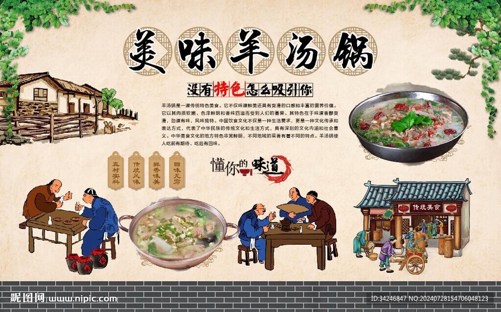 羊湯鍋