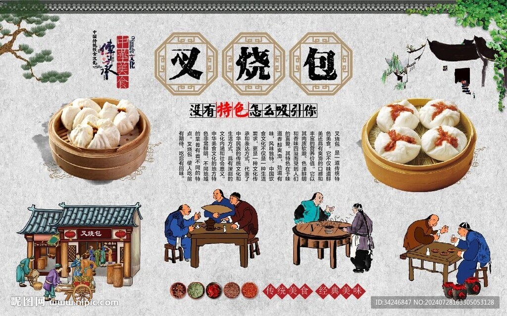叉燒包背景墻