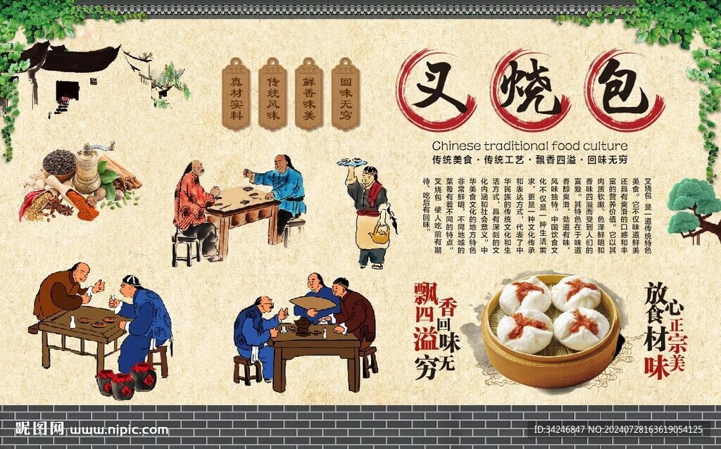 叉燒包背景墻 