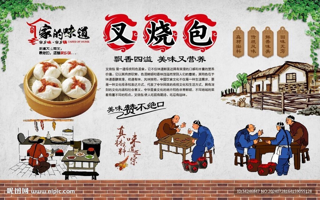 叉燒包背景墻 