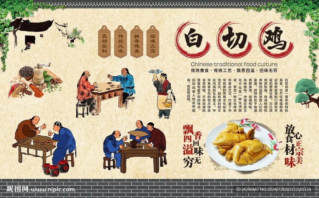白切雞背景墻