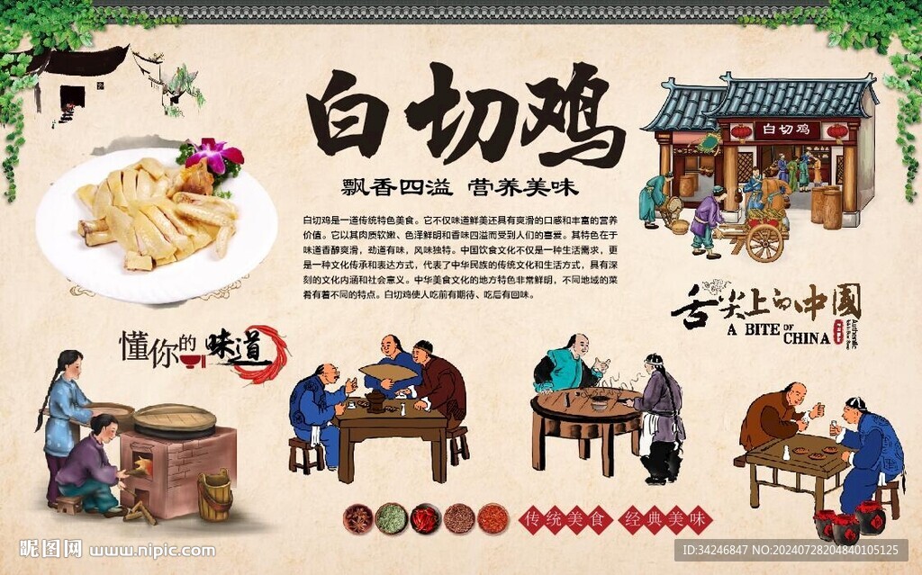 白切雞背景墻