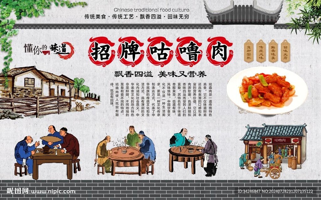 咕嚕肉 