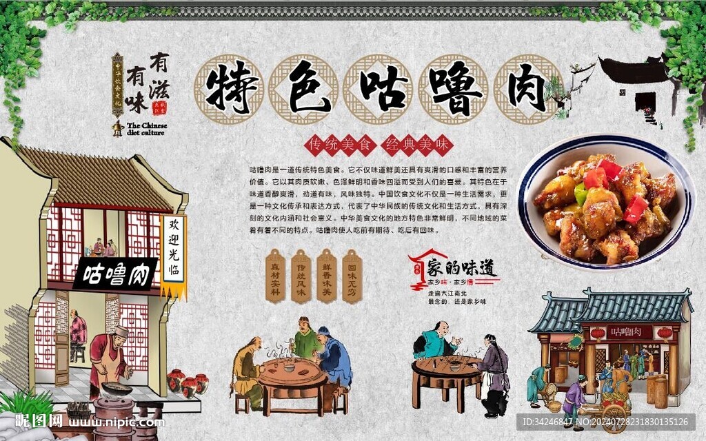 咕嚕肉