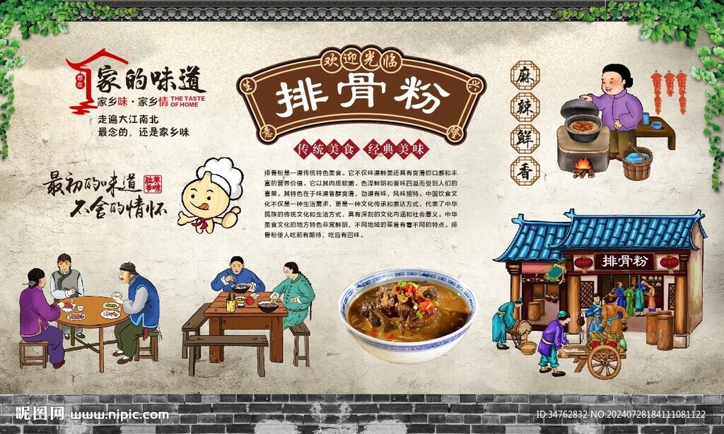 排骨粉