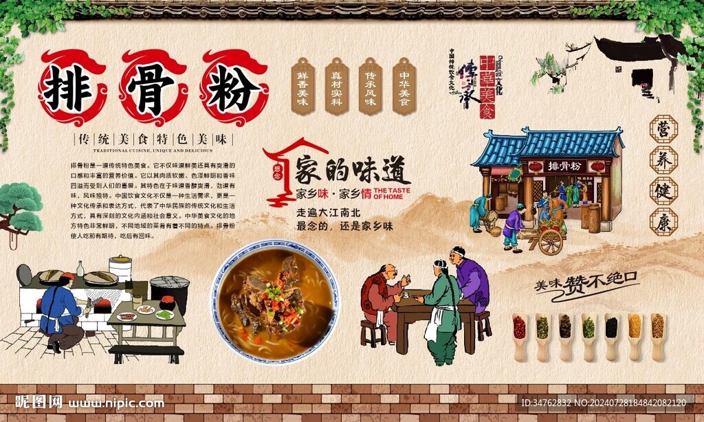 排骨粉