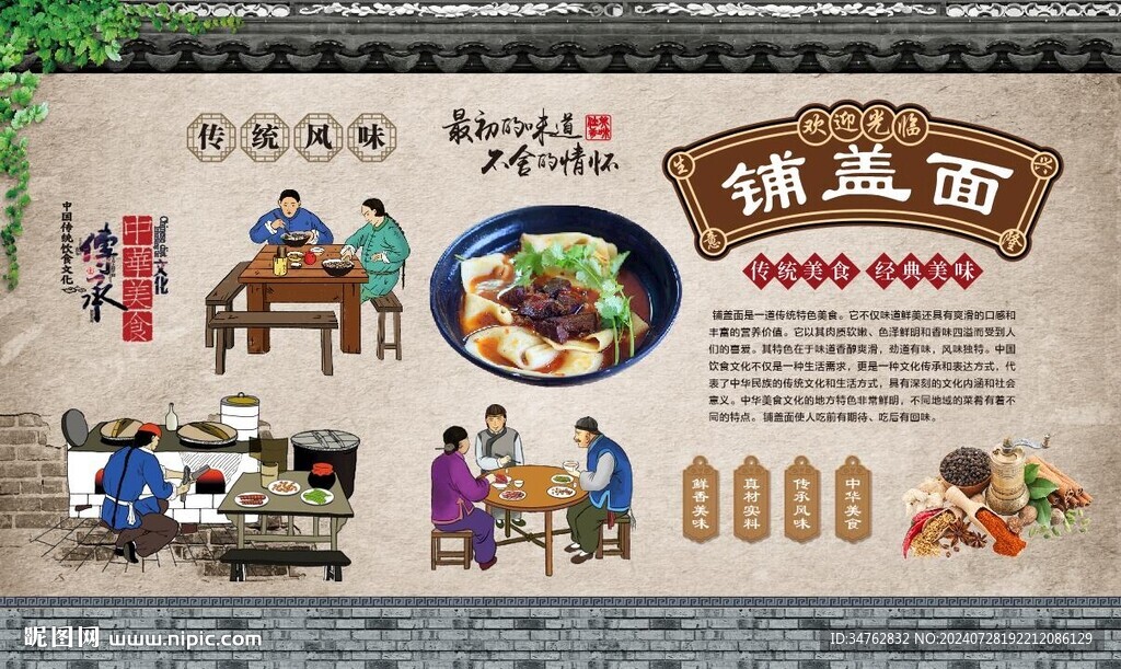 鋪蓋面