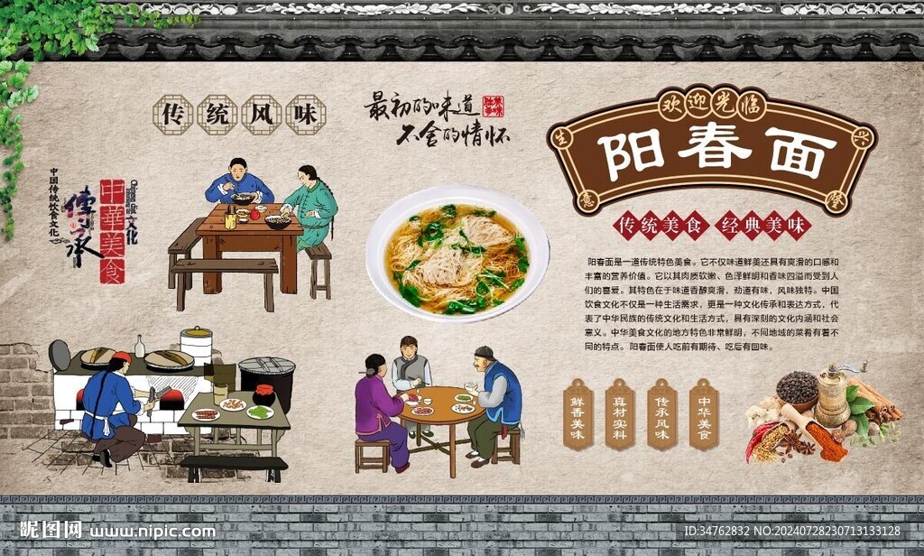 陽春面