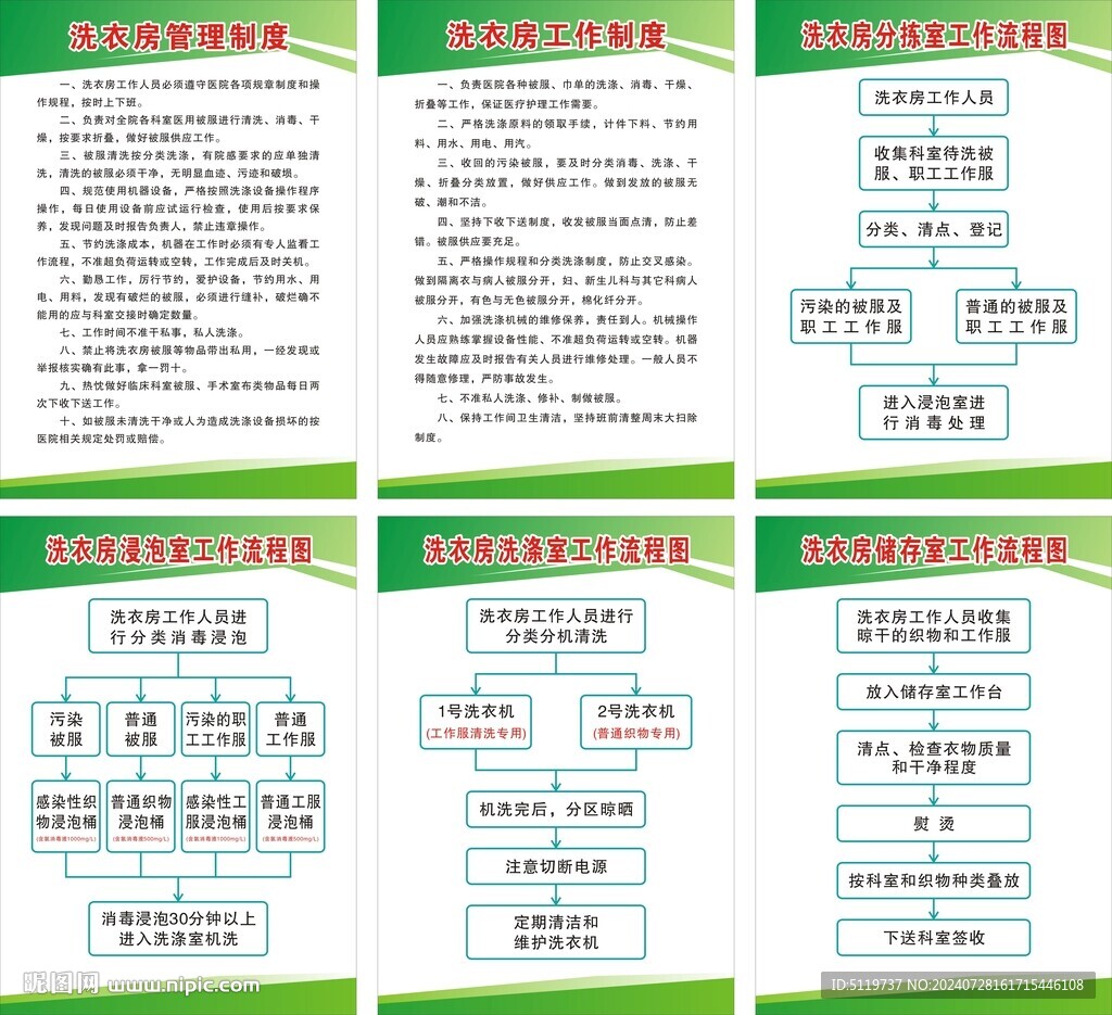 醫院洗衣房管理制度 