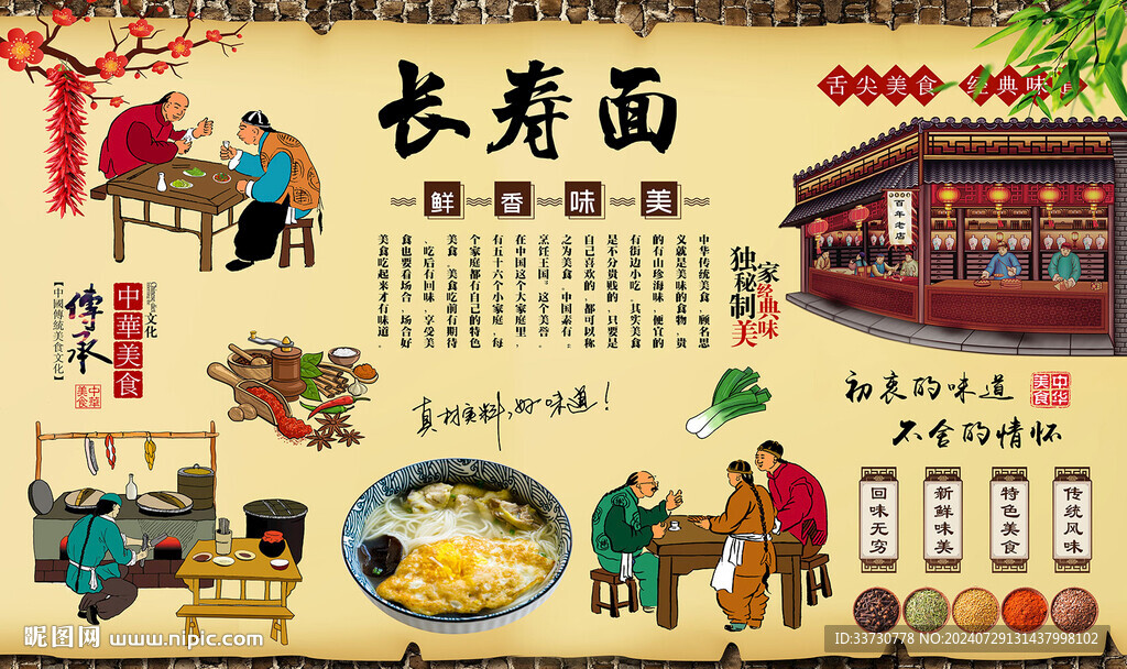 長壽面