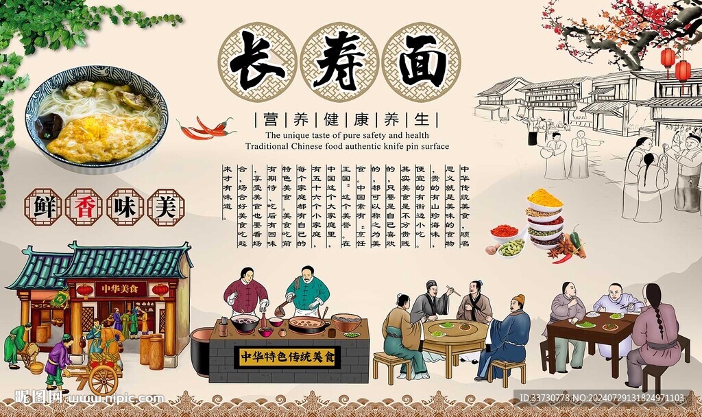 長壽面