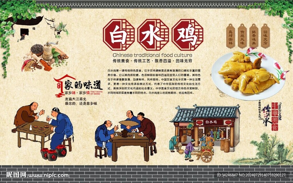 白水雞