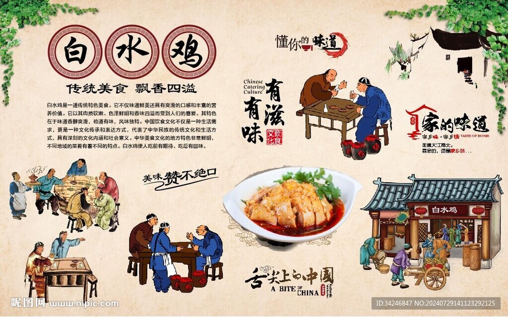 白水雞