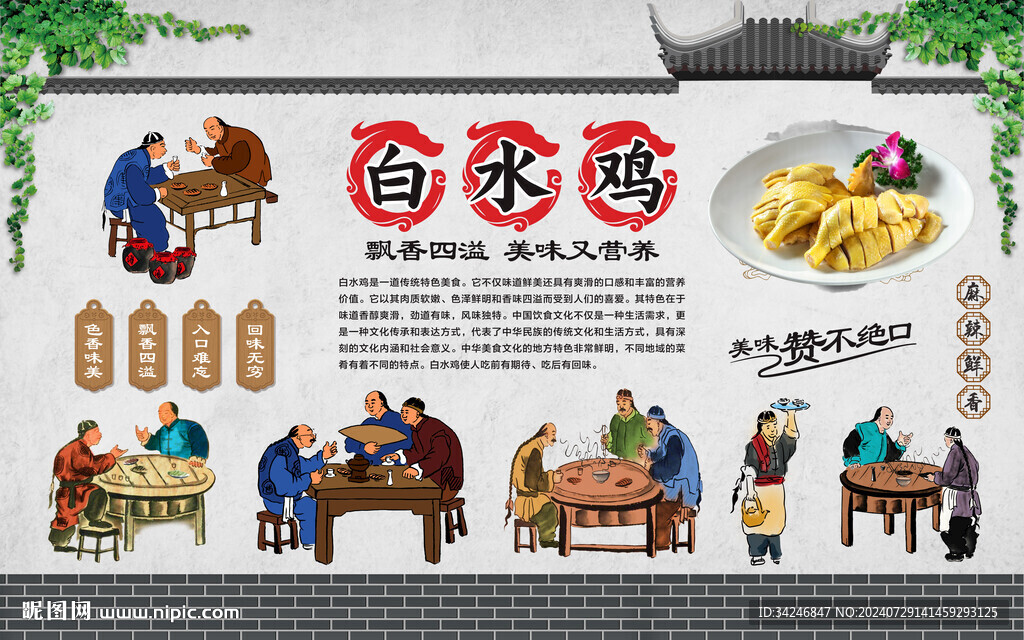 白水雞