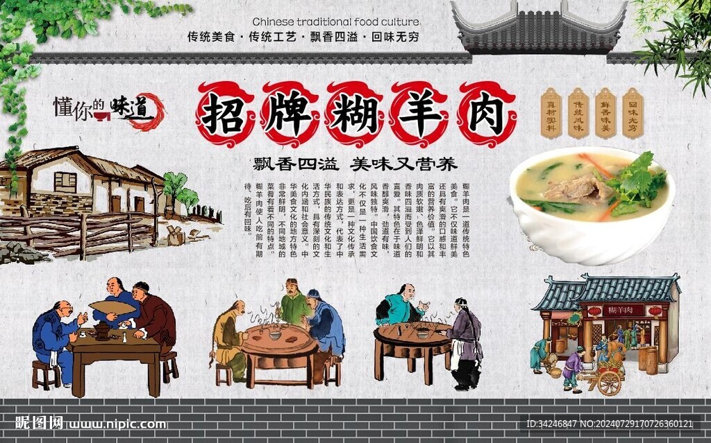 糊羊肉