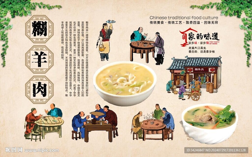 糊羊肉