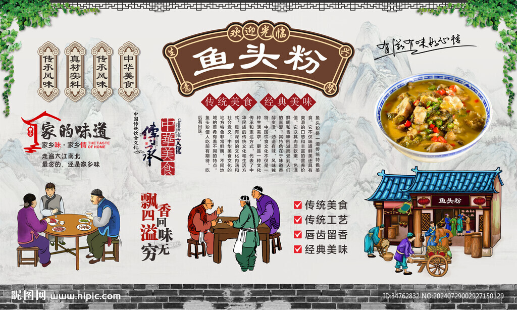 魚頭粉 