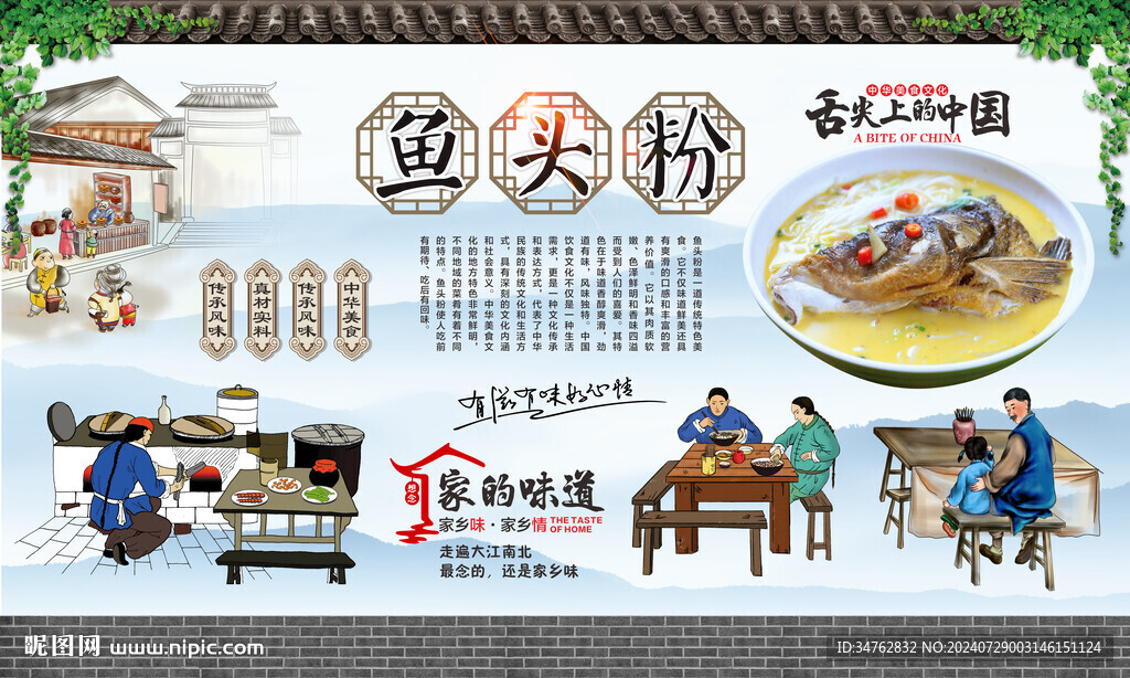 魚頭粉 