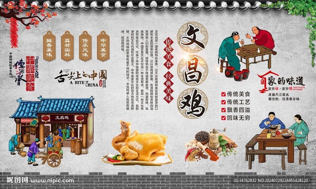 文昌雞 