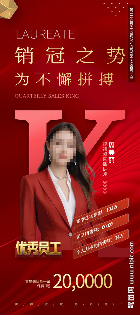 銷冠 優(yōu)秀員工人物展架