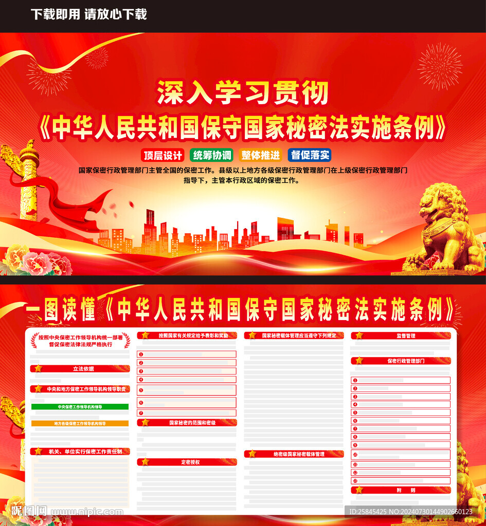 保守國家秘密法實施條例