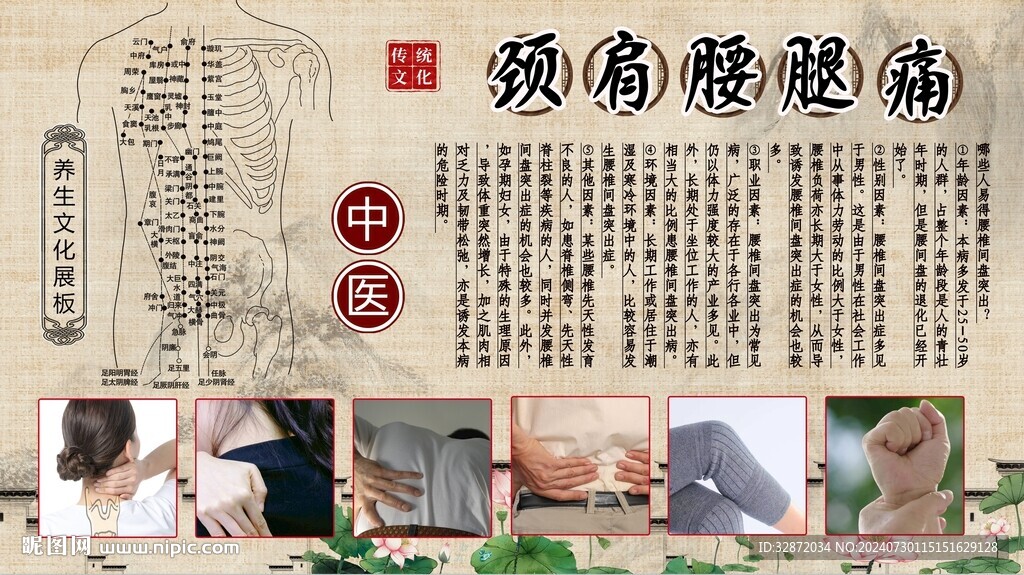 頸肩腰腿痛背景墻