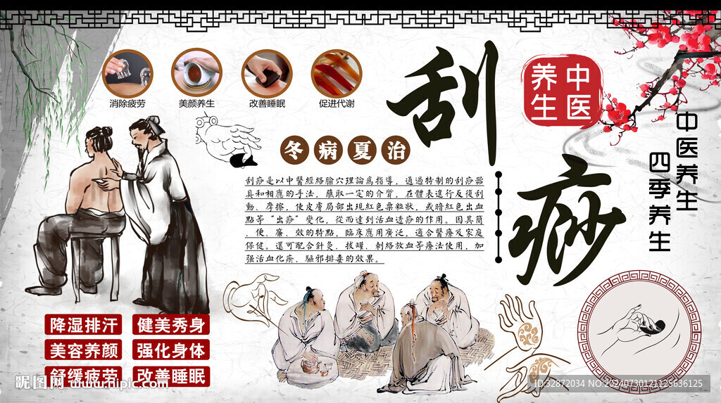 刮痧背景墻