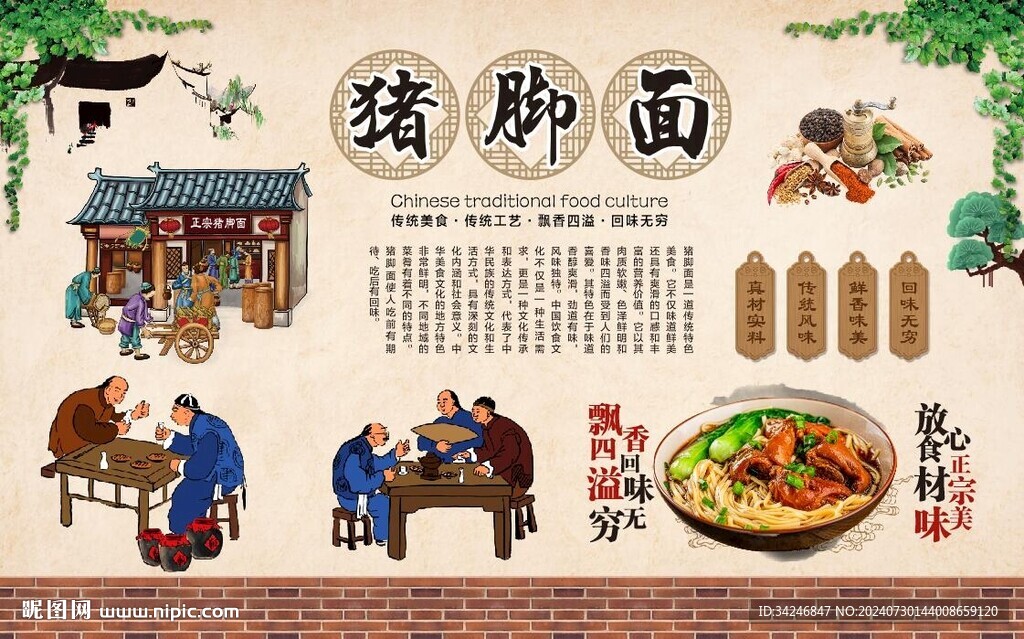 豬腳面 