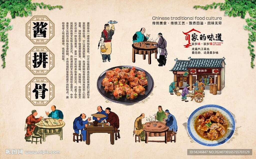 醬排骨 