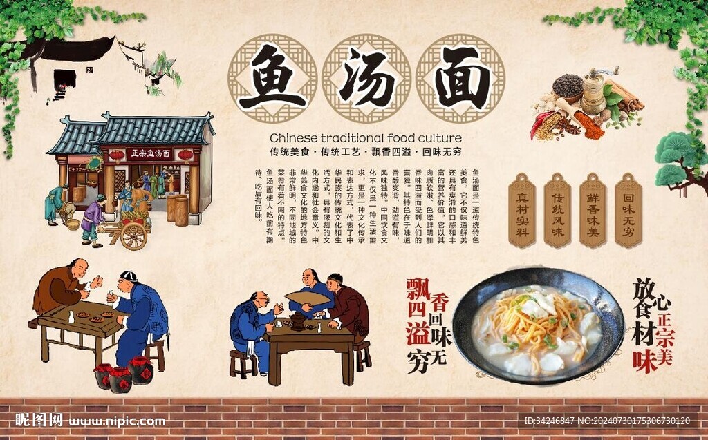 魚湯面背景墻 