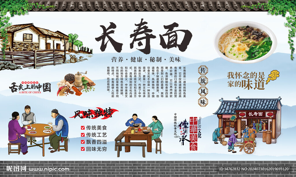 長壽面