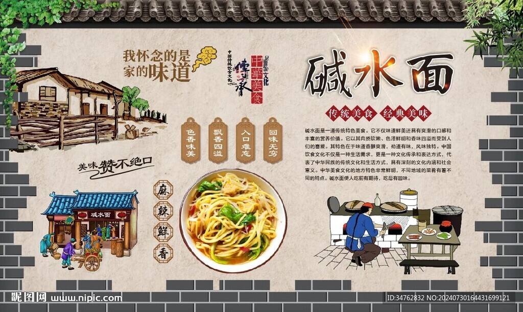 堿水面 