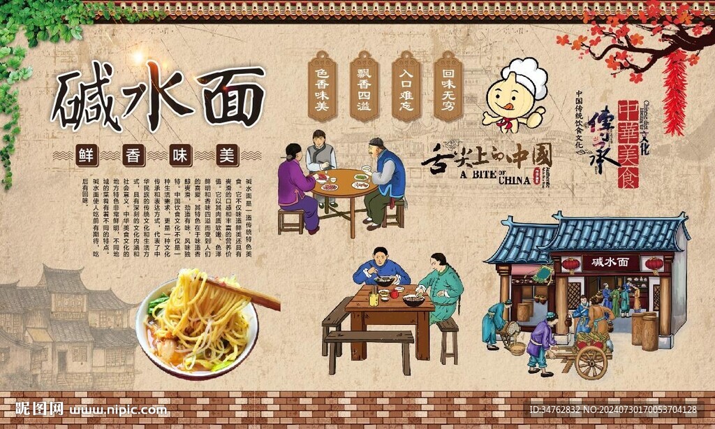 堿水面 
