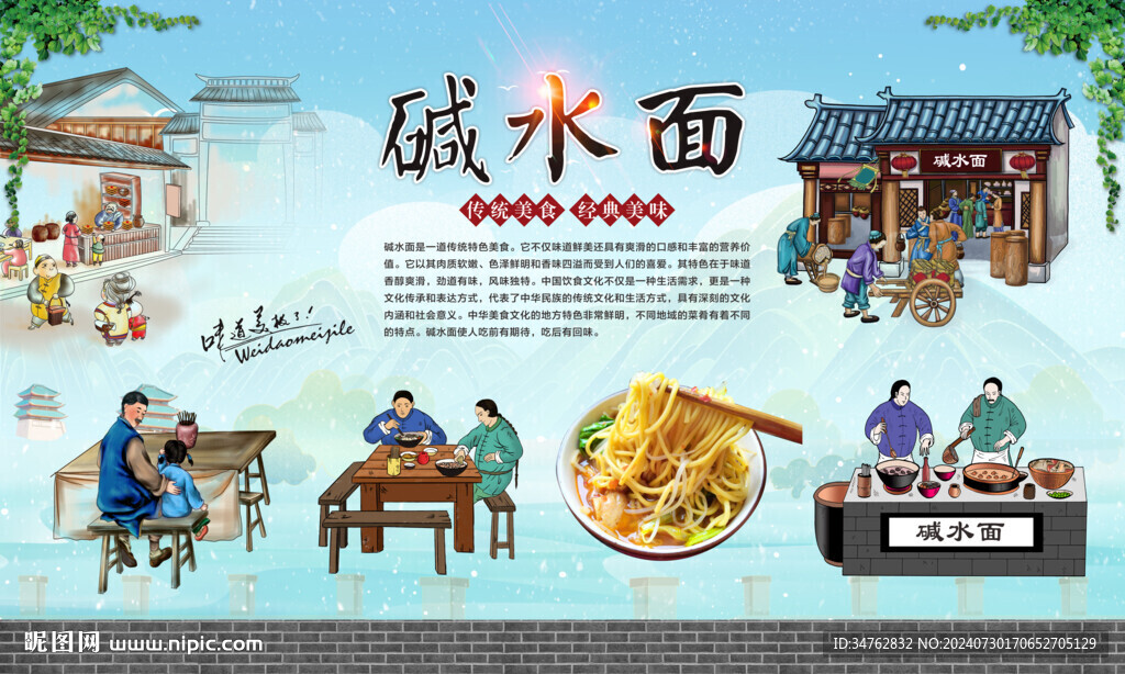 堿水面 