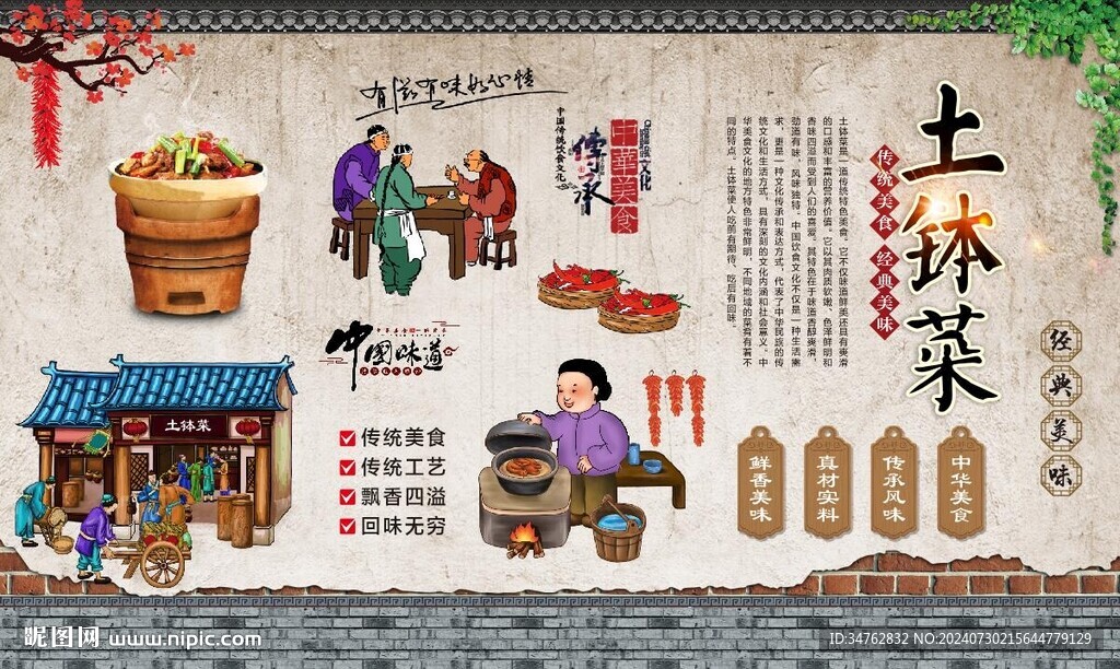 土缽菜
