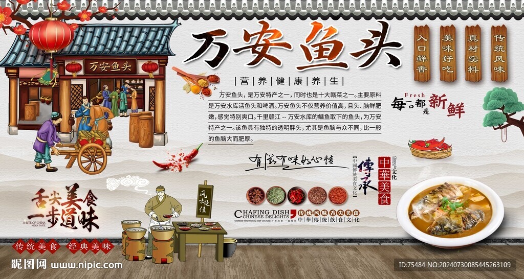 萬安魚頭
