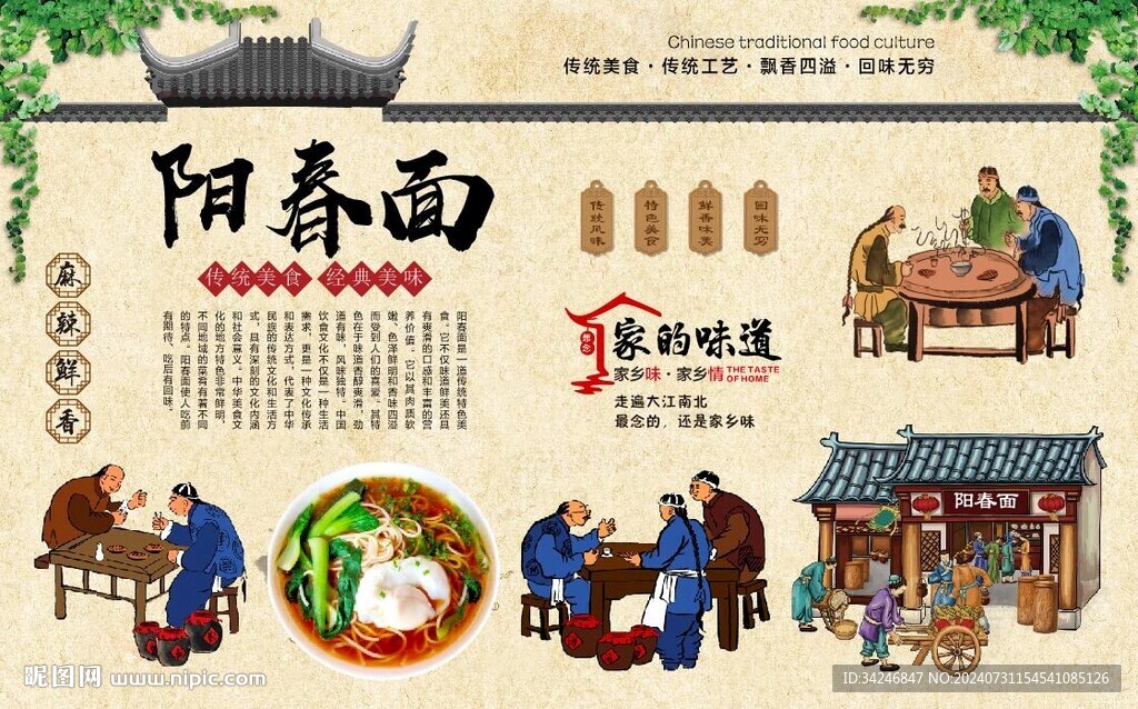 陽春面 