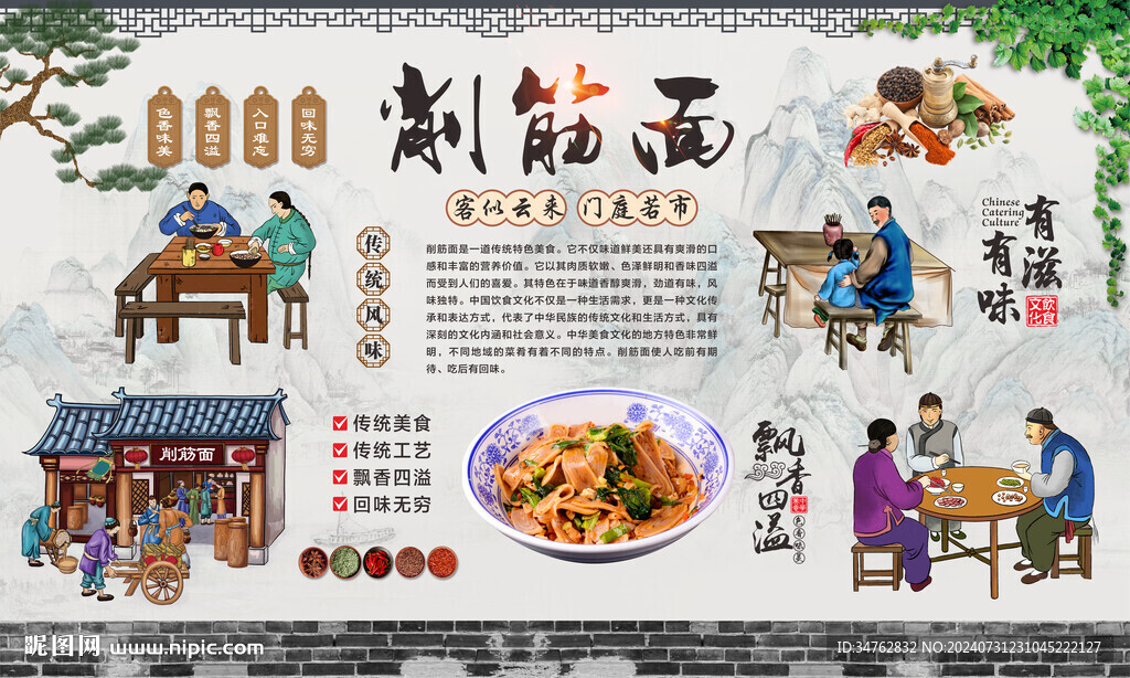 削筋面