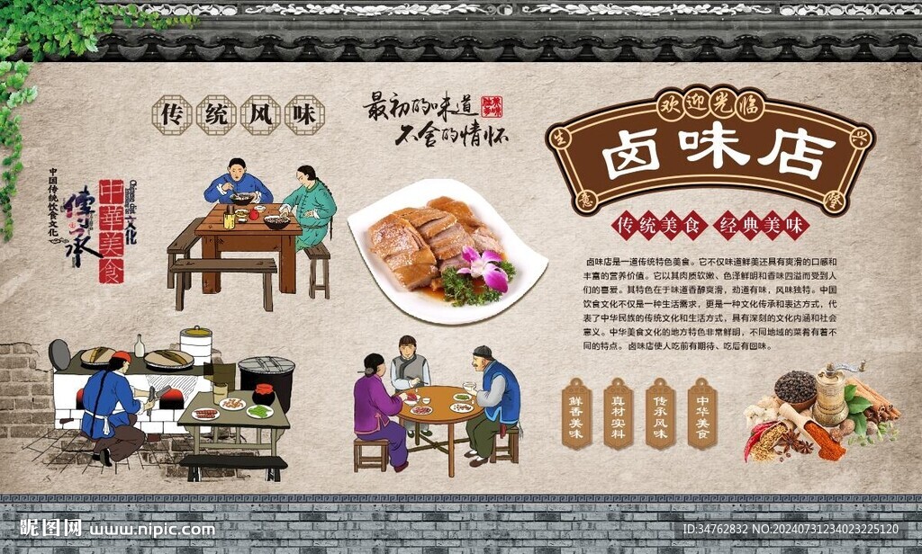 鹵味背景墻 