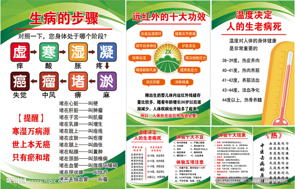 生病的步驟