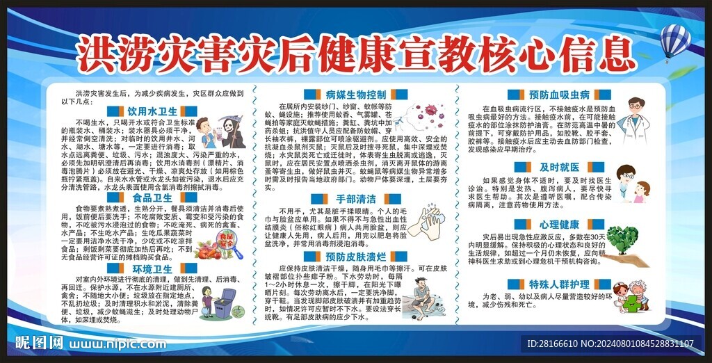 洪澇災害健康教育宣傳欄